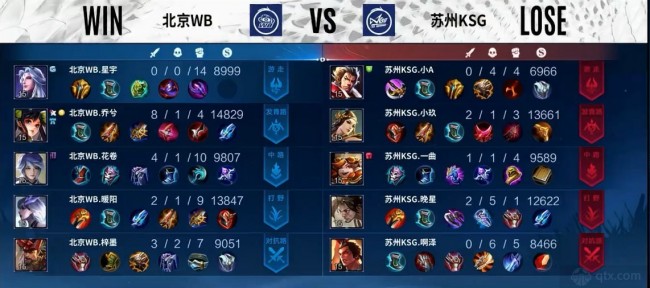 可验证的路 可验证的路