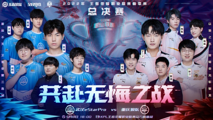 灯光与机位 灯光与机位