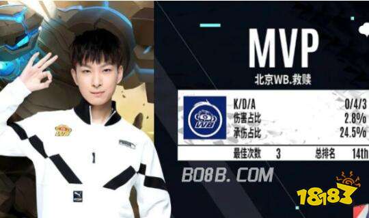 年轻外线的 年轻外线的