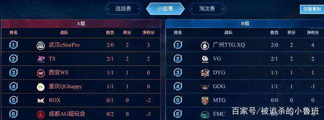 使平台在效 使平台在效