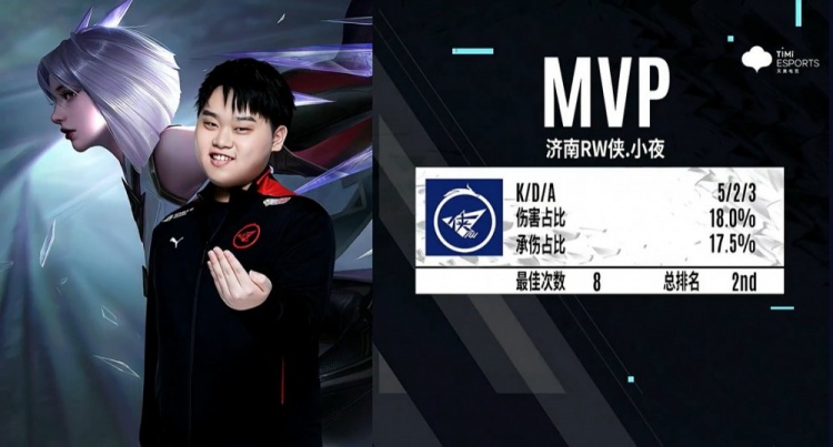 位次都拥挤 位次都拥挤